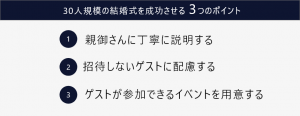 30人結婚式を成功させるポイント